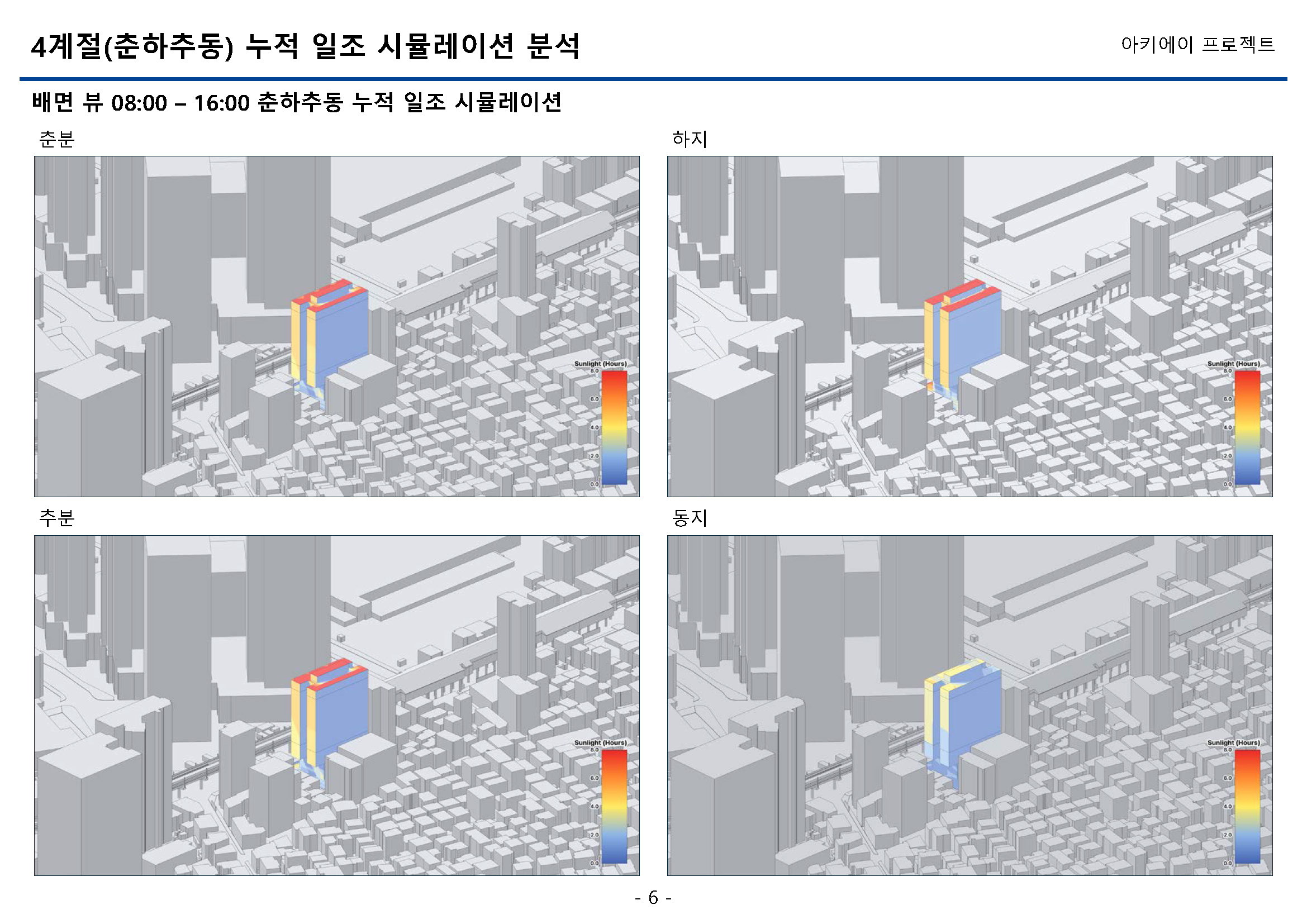 ArchA 시뮬레이션